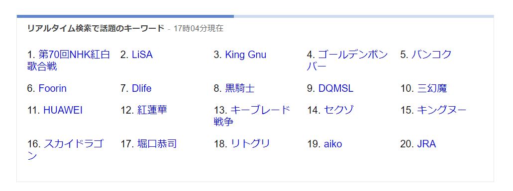 ゴールデンボンバー裏紅白19はアルバム発表 仕込みも笑いも天下一品の金爆 凛のtakara箱